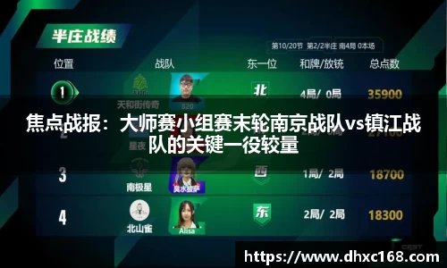 焦点战报：大师赛小组赛末轮南京战队vs镇江战队的关键一役较量