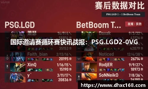 国际邀请赛循环赛快讯战报：PSG.LGD2-0VG