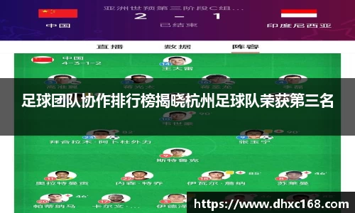 足球团队协作排行榜揭晓杭州足球队荣获第三名