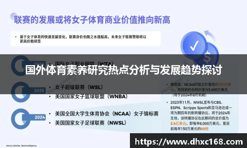 国外体育素养研究热点分析与发展趋势探讨