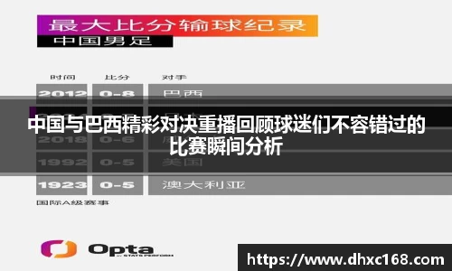 中国与巴西精彩对决重播回顾球迷们不容错过的比赛瞬间分析